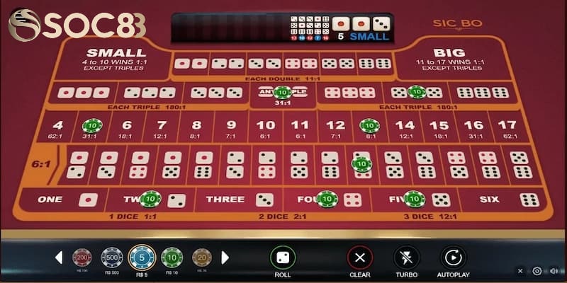 Yếu tố nào chi phối đến quy tắc tài xỉu?